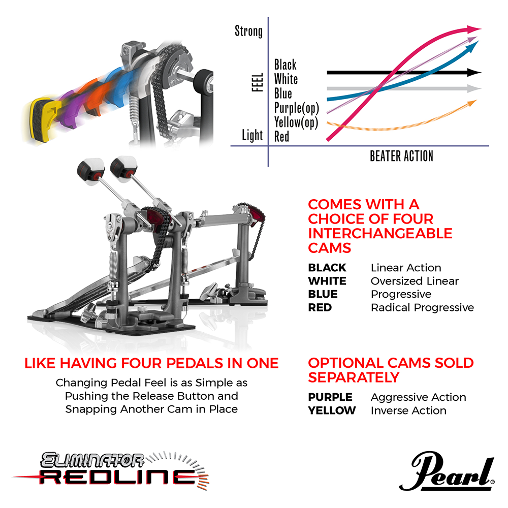 Pearl Eliminator REDLINE Double Pedal Chain drive with carrying case